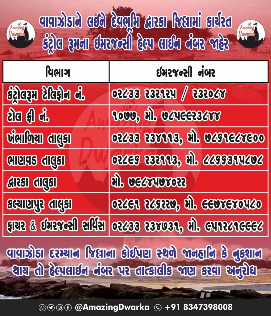 Dev Bhumi Dwarka HelpLine number Cyclone Biparjoy Updates