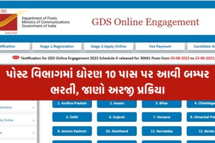 Post GDS Recruitment 2023