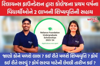 Reliance Foundation Undergraduate Scholarships